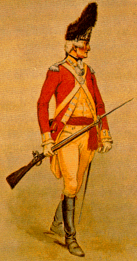 British Uniform